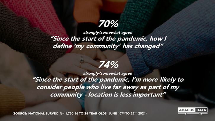 How I define my community has changed since the start of the pandemic