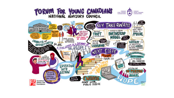 A graphic recording of the final Forum Advisory Council meeting